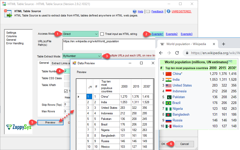 HTML Table Source