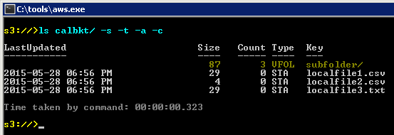 List S3 files using command line